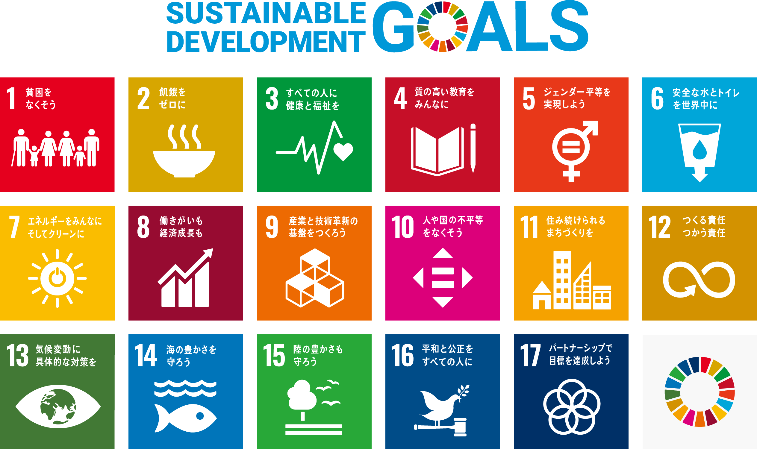 SDGsへの取り組み